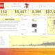 data analytics services tunisia lego digital rise solutions 80x80